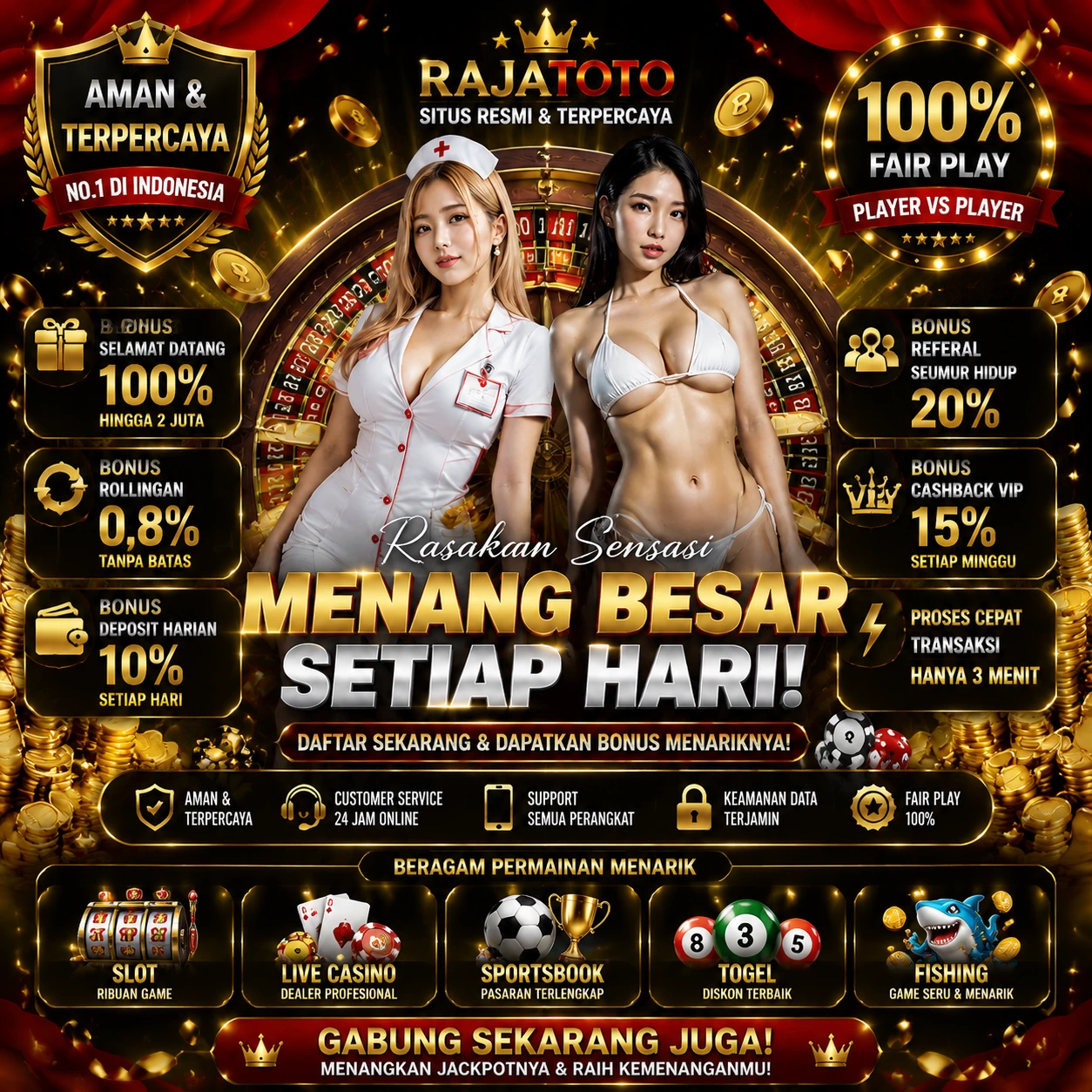 Hasil Scan VirusTotal untuk bandar89 APK